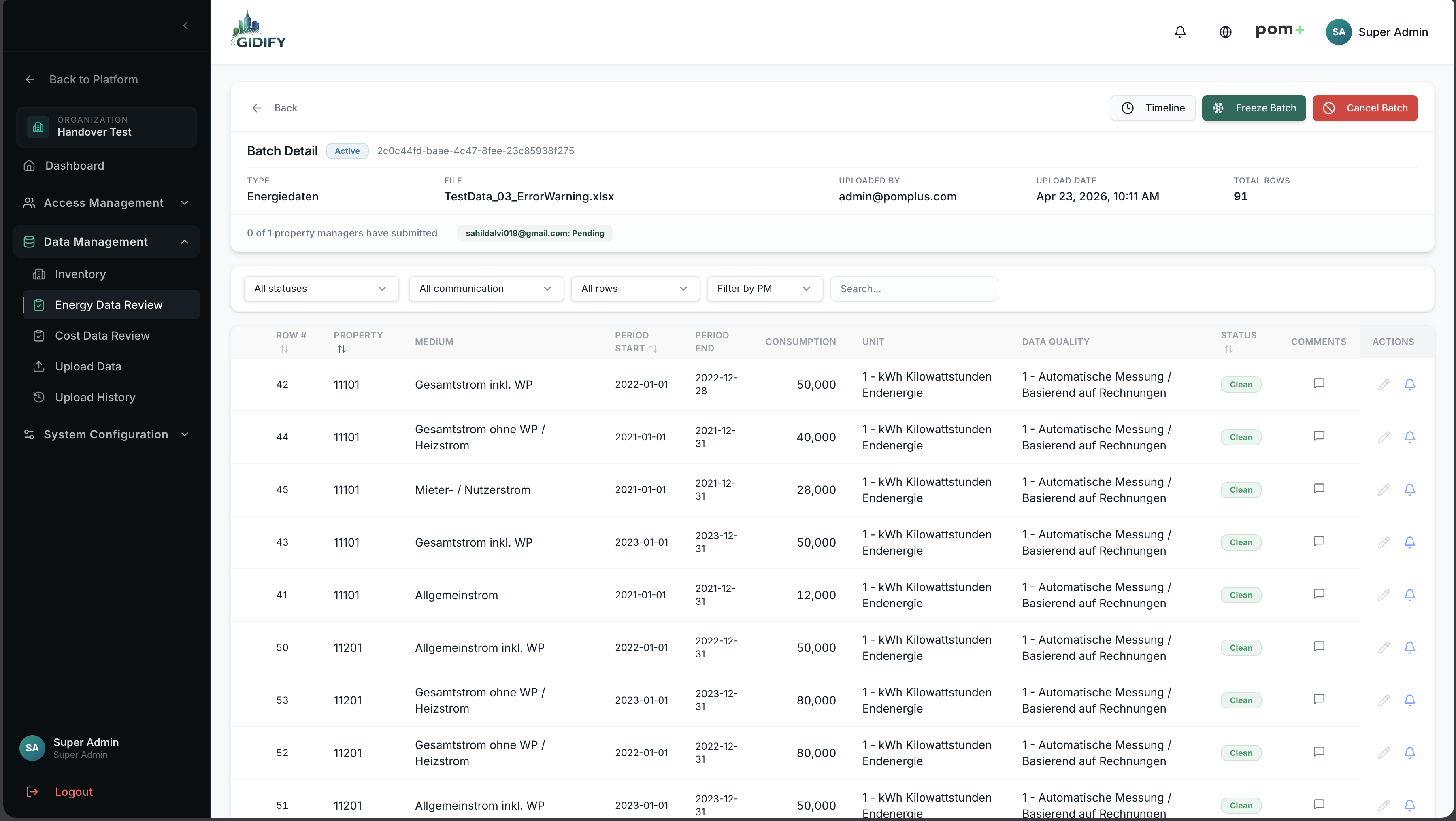Gidify — Data review