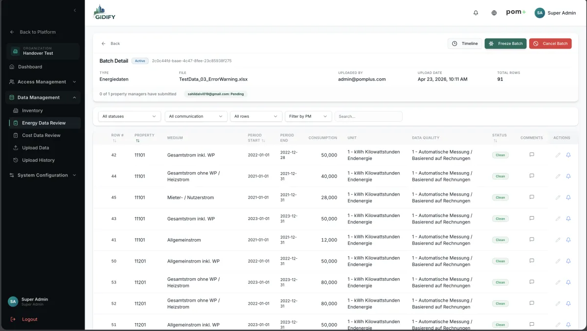 Gidify — Data review