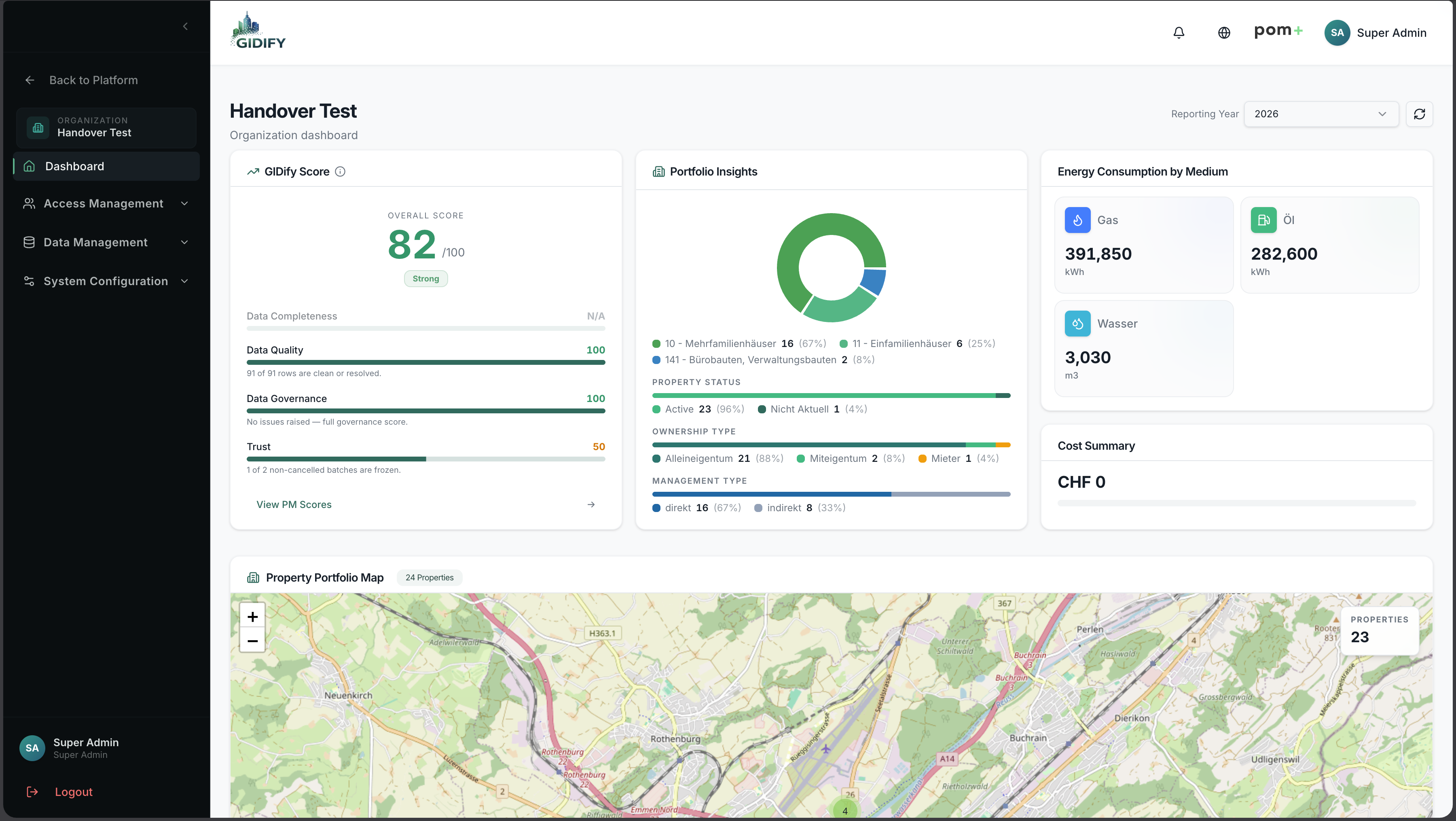 Gidify — Quality dashboard
