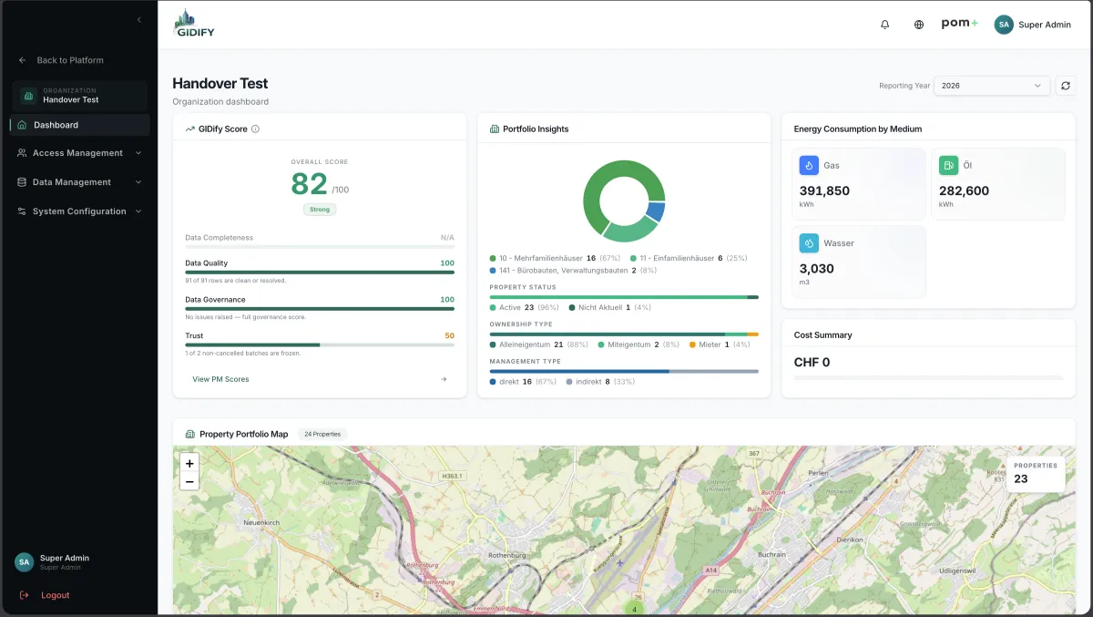 Gidify — Quality dashboard